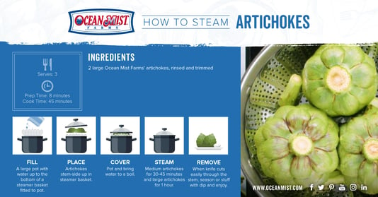 OM_How-to-Cook-Artichokes_FB-Steam