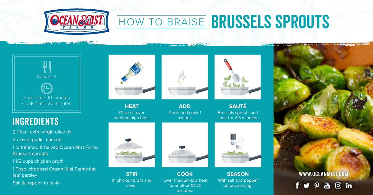 OM_How-to-Cook-Brussels-Sprouts_FB-Braise