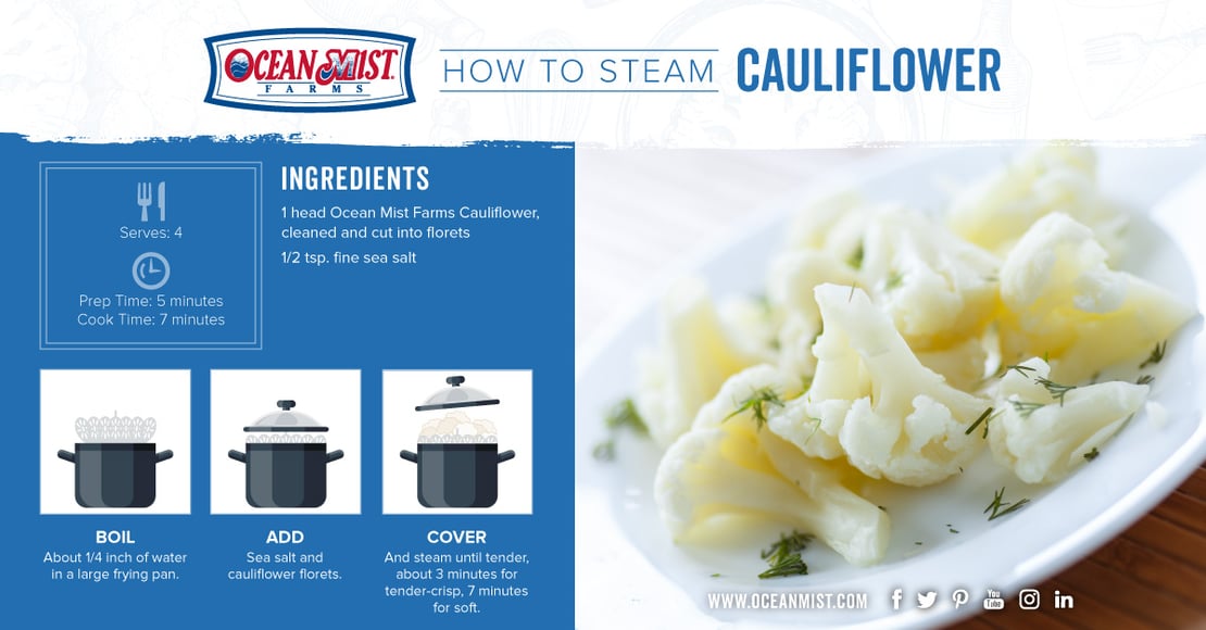OM_How-to-Cook-Cauliflower_Social-Breaks_FB-Steam