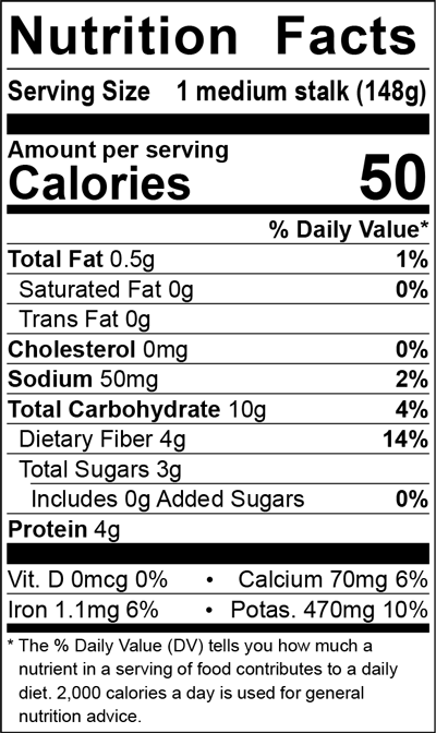 Broccoli Nutrition Facts