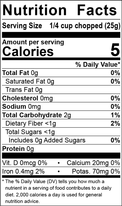 Green Onions Nutrition Facts