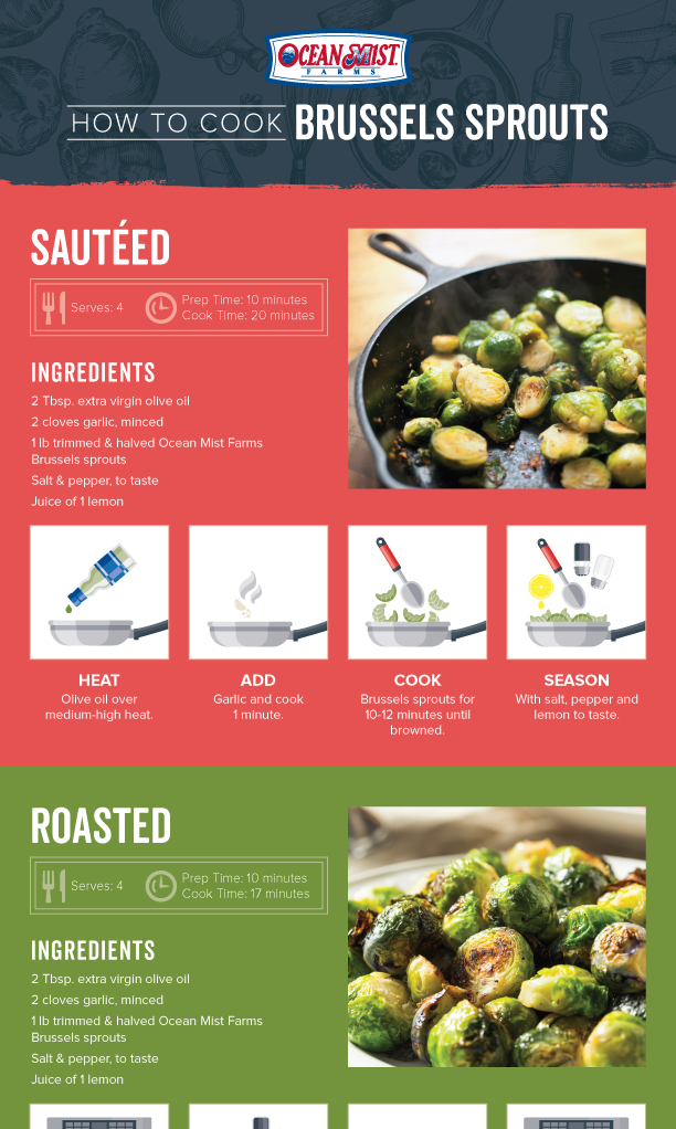 How to Cook Brussels Sprouts infographic