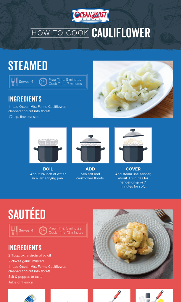 How to Cook Cauliflower infographic